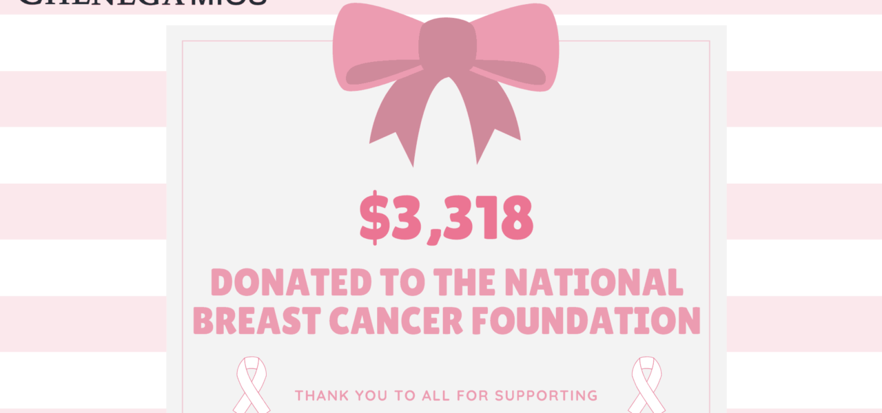 Chenega MIOS Raises $3,318 To Donate To The National Breast Cancer Foundation