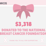 Chenega MIOS Raises $3,318 To Donate To The National Breast Cancer Foundation